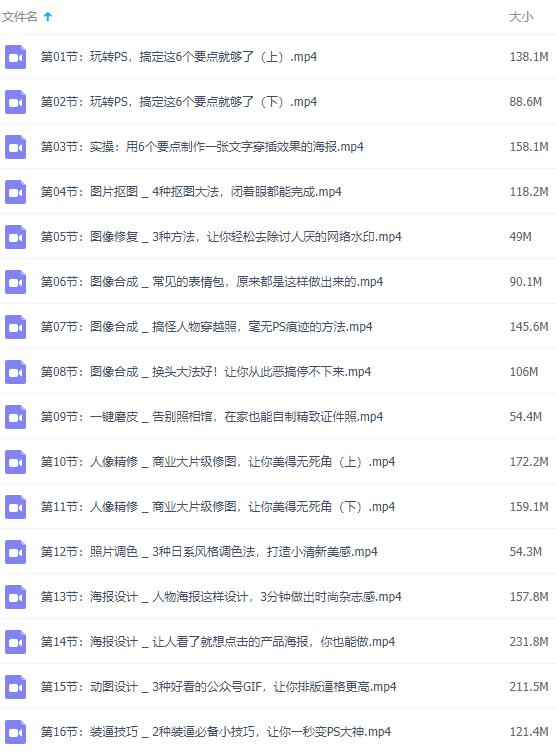 Photoshop教程,实用性爆棚ps教程视频:零基础秒上手