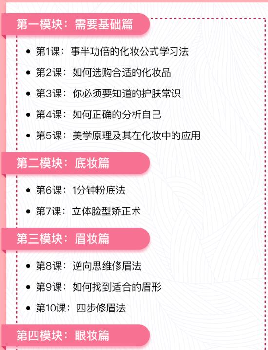 从零开始学化妆教程视频,从新手化妆小白到百变女王